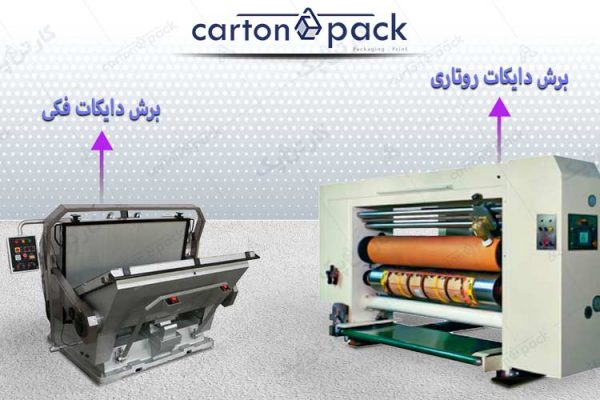 برش دایکات