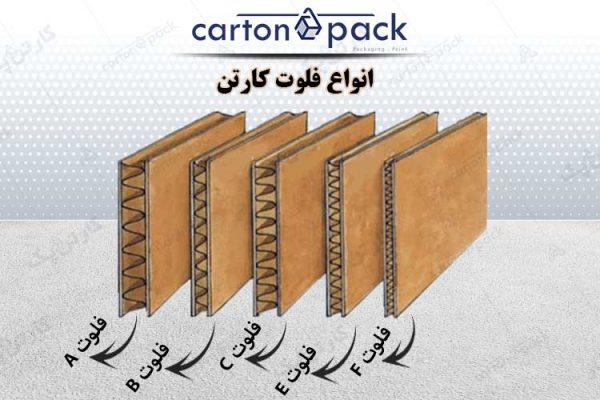 انواع فلوت کارتن