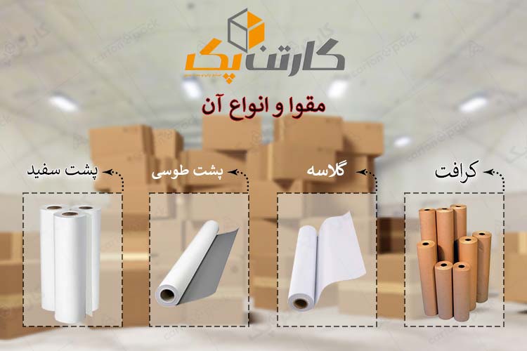 مقوا و انواع آن