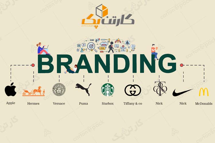 برندینگ