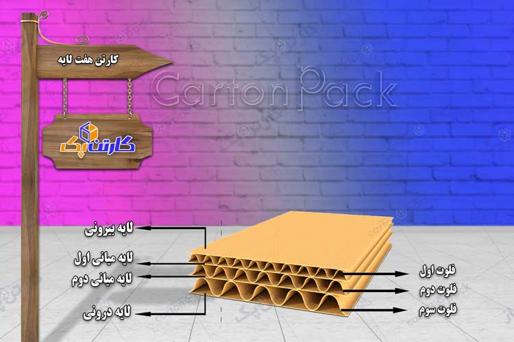 کارتن هفت لایه