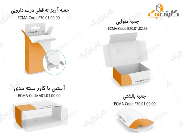 چرا استانداردهای ECMA برای بسته بندی محصول سفارشی مهم هستند؟