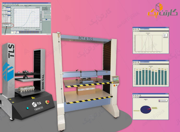 تست جعبه مقوایی با دستگاه BTC یا آنالیز مقاومت کارتن بسته بندی