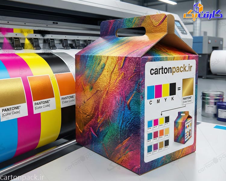 رنگ پنتون، CMYK و چاپ جعبه: راهنمای جامع ثبات رنگ در برندینگ
