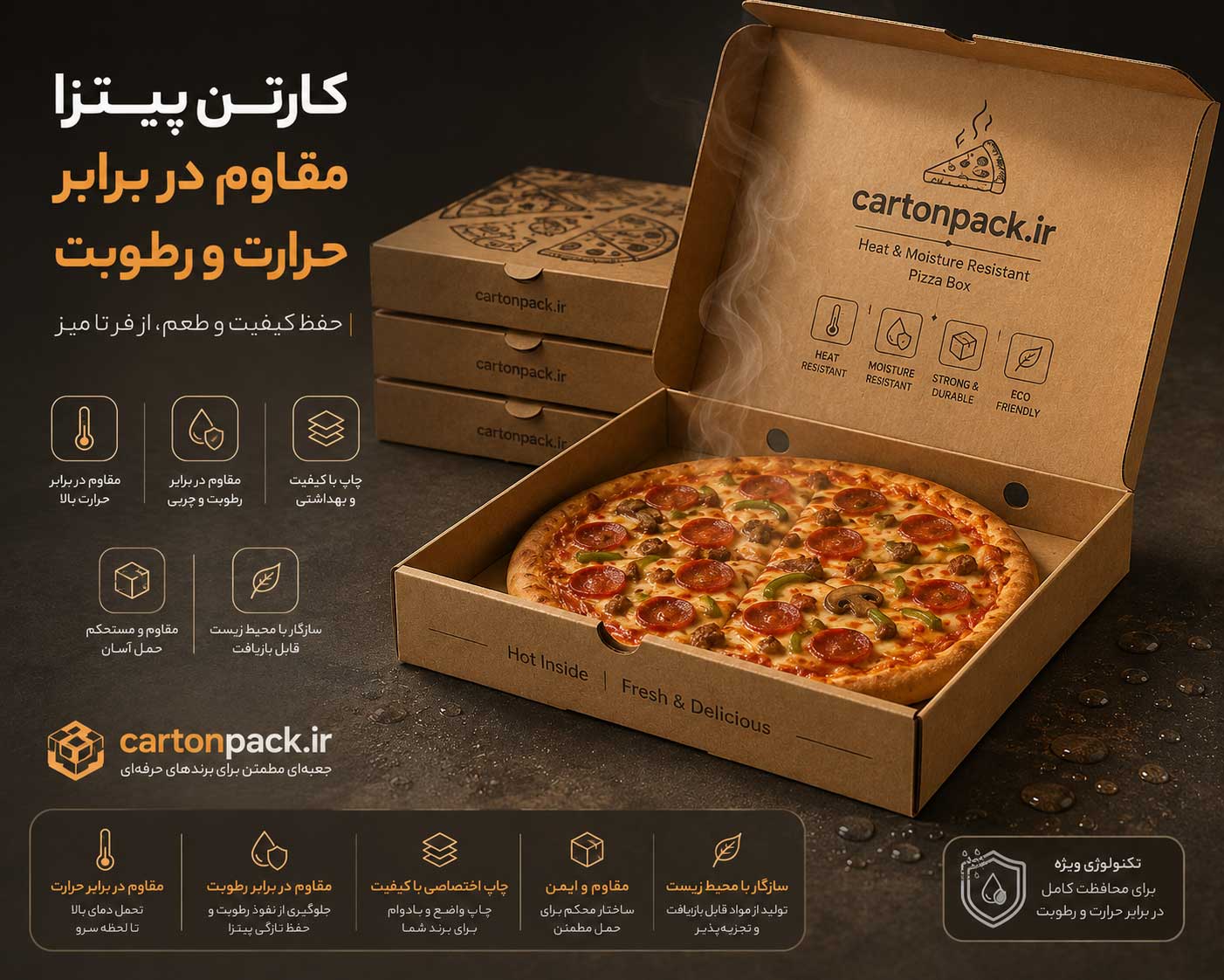 مقاوم در برابر حرارت